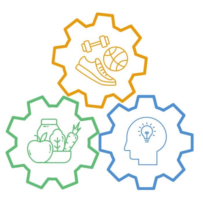 Koło Promocji Zdrowia